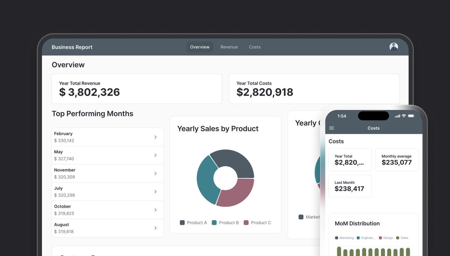 Portals & Dashboards